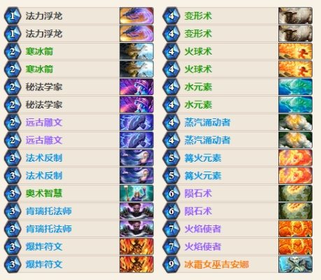 炉石传说元素法卡组攻略：揭秘高效构筑新秘籍