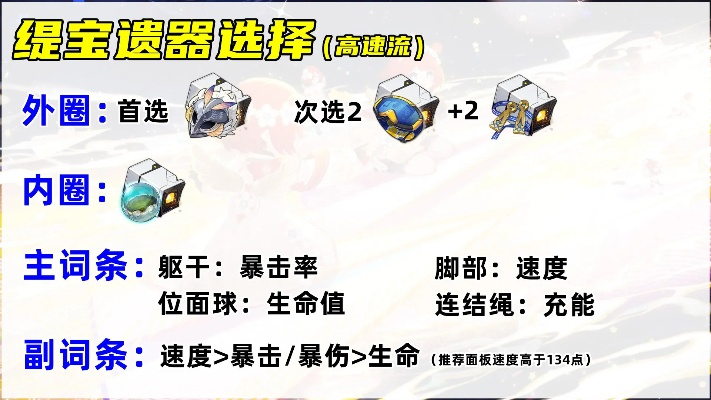 《崩坏星穹铁道》缇宝突破必备攻略：高效获取材料秘籍大揭秘