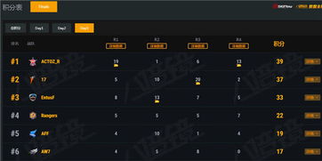 《啪嗒砰1+2REPLAY》黄金鸡高效攻略:顺风奇迹必胜技巧揭秘 《啪嗒砰1+2REPLAY》黄金鸡高效攻略:顺风奇迹必胜技巧揭秘