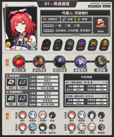 《绝区零》浮波柚叶攻略：高效培养与装备配置全解析