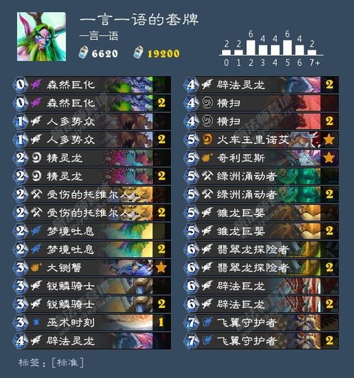 炉石传说星灵法卡组攻略：高胜率秘籍，助你轻松登顶！