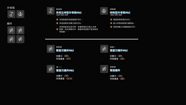 《剑星》曼恩轮椅逃课攻略：高效打法与顶级配装揭秘