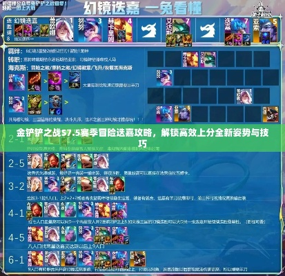 《金铲铲之战》S7幻境迭嘉阵容攻略:揭秘高效上分秘籍 《金铲铲之战》S7幻境迭嘉阵容攻略:揭秘高效上分秘籍