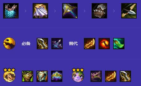 《金铲铲之战》S7六龙泰拉阵容攻略：独家解析，助你轻松上分！