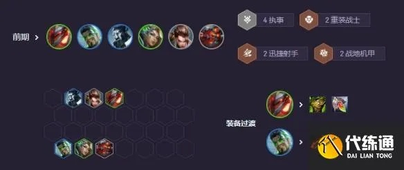 《金铲铲之战》S14泽丽攻略：强袭泽丽玩法解析，掌握上分技巧