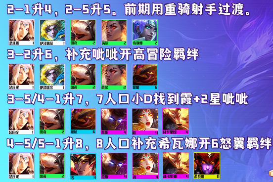 《金铲铲之战》S7冒险霞阵容攻略：掌握冒险霞高效玩法技巧