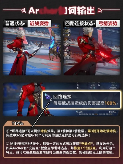 崩坏星穹铁道Archer培养攻略：深度解析，高效提升技巧揭秘