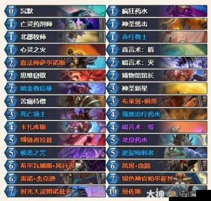 《炉石传说》茶壶牧卡组攻略：高效构筑技巧深度解析