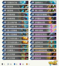 《炉石传说》鱼人骑OTK牧卡组攻略：揭秘克制之道，掌握制胜秘籍
