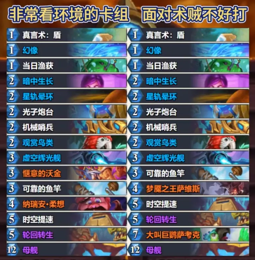 《炉石传说》星灵牧卡组攻略：实战技巧解析，助你轻松制胜