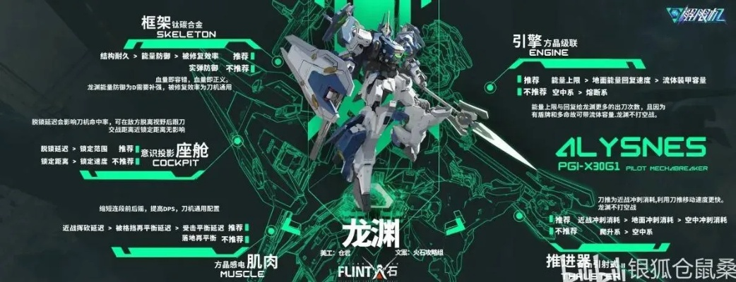 《解限机》龙渊攻略：解锁技巧大揭秘，助你轻松突破！