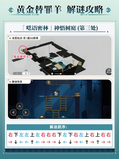 《崩坏星穹铁道》3.4黄金替罪羊破解秘籍：哀丽秘榭谜题攻略，轻松解锁新境界