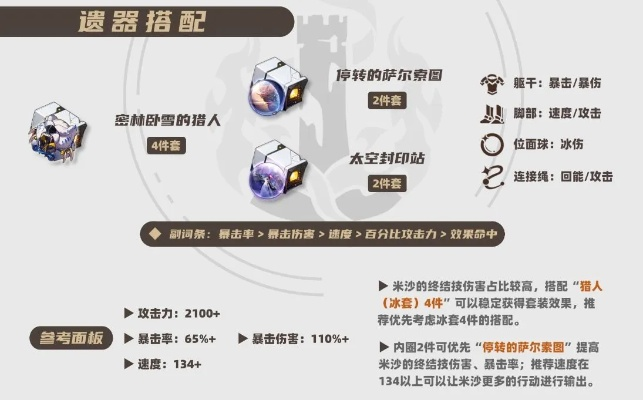 《崩坏星穹铁道》3.4遗器攻略：揭秘新遗器属性与搭配技巧