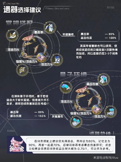 《崩坏星穹铁道》白厄阵容打造攻略：高效培养一图流解析