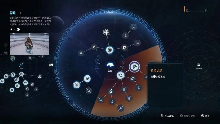 剑星空降服深度揭秘：独家解析，体验独特游戏魅力