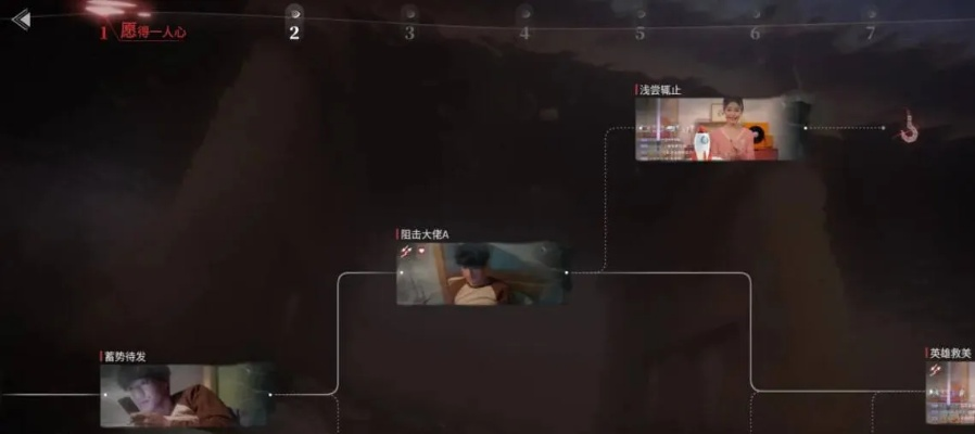 《情感反诈模拟器》唐晓甜结局攻略：揭秘达成方法，轻松解锁幸福人生