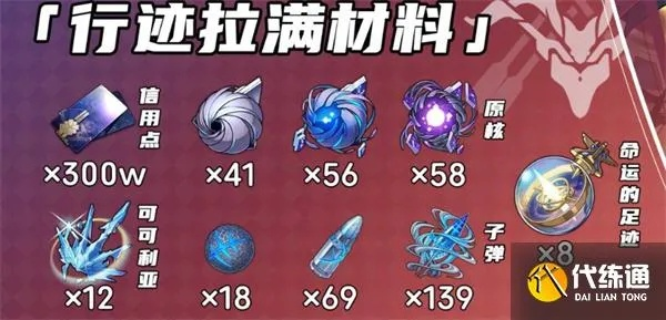 《崩坏星穹铁道》Archer突破必备材料盘点，高效提升战力攻略揭秘