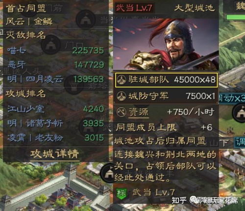 《猛将三国》豪族攻略：优先级解析，轻松打造最强联盟