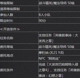 《最终幻想14》塔拉墓园攻略：深度解析水晶世界副本通关秘籍