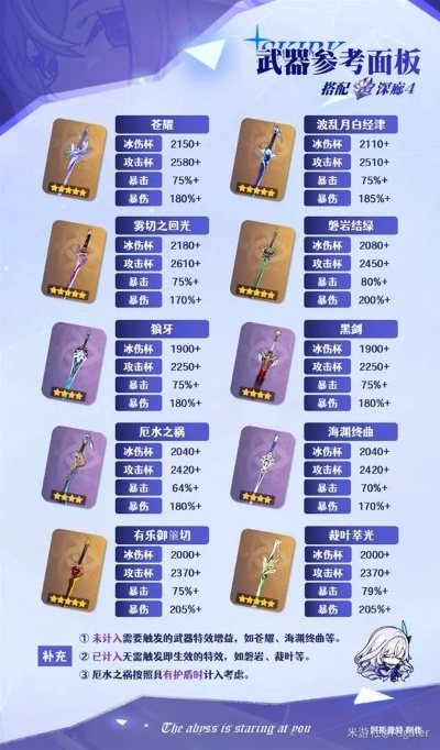 丝柯克装备打造攻略：高效培养材料大揭秘，打造最强队伍！