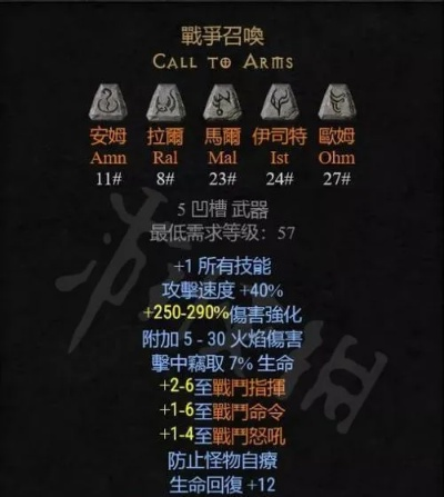 《巴尔的遗产》符文之语搭配装备底材攻略，助你轻松升级！