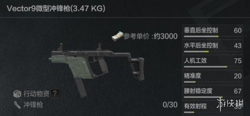 《暗区突围》冲锋枪:无限火力下的绝杀利器 《暗区突围》冲锋枪:无限火力下的绝杀利器