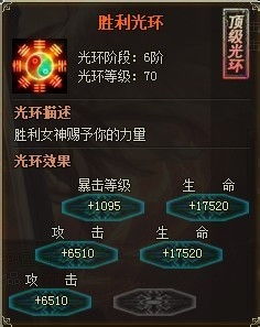 《胜利女神》神罚抽取攻略：神罚抽取必看，价值解析！