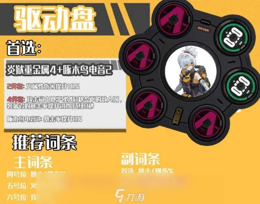 《绝区零》潘引壶攻略:音擎、驱动盘优化指南,提升培养效率 《绝区零》潘引壶攻略:音擎、驱动盘优化指南,提升培养效率