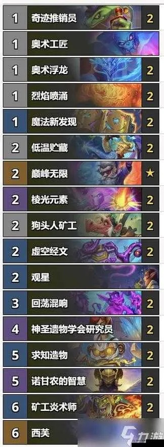 《炉石传说》6月冲传卡组攻略：揭秘全新强力组合，助你轻松登顶！