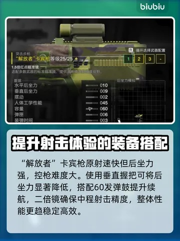 绝地潜兵2攻略：训斥武器改装技巧深度解析，提升战斗力秘籍！