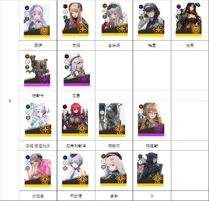 《胜利女神》5月28日PVE强度榜揭秘！独家自选推荐攻略来袭