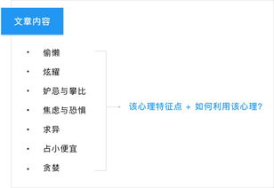 《心之眼》攻略：预购奖励揭秘，版本差异深度解析，助你明智选择！