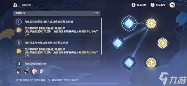 《原神》雨阵奔流攻略：解锁神秘元素之力，高效通关秘籍大公开