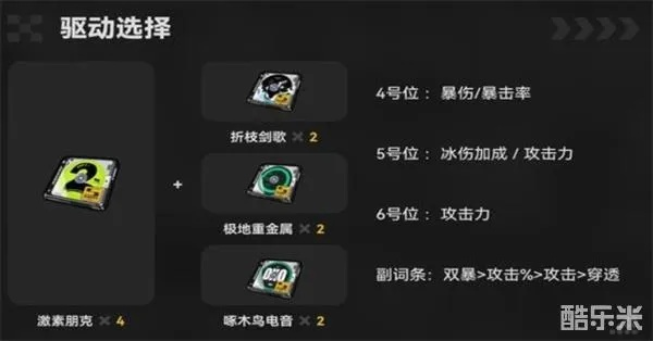 《绝区零》雨果装备攻略：高效搭配与培养技巧深度解析