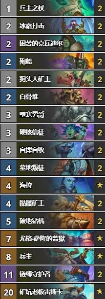 黑赐蛆DK卡组搭配攻略：炉石传说DK强力组合新揭秘