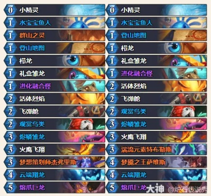 火龙萨卡组攻略：揭秘炉石传说强力组合新玩法