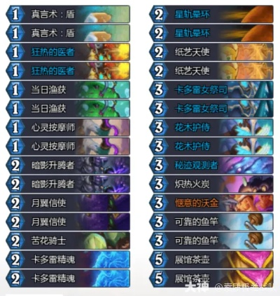 炉石传说猎人卡组攻略：独家灌注猎卡组代码分享，解锁迷你包秘籍