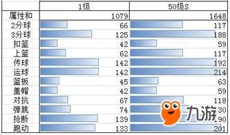 《光与影33号》熙艾尔义肢镰攻略：高效获取与属性解析