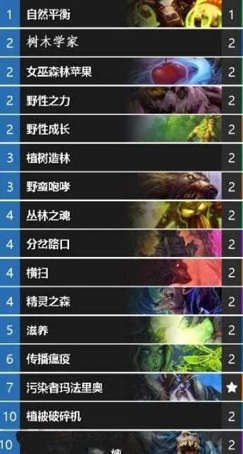 炉石传说独家攻略：烧树德卡组代码深度解析，助你制胜之道！