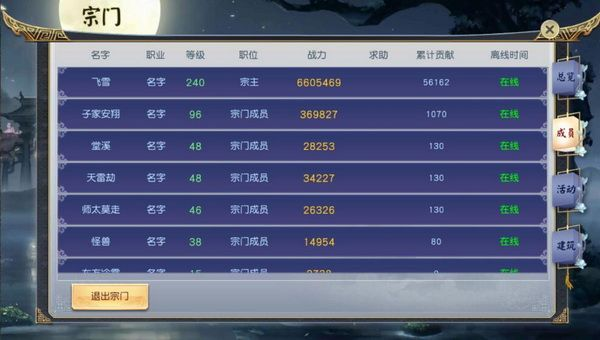 《宗门志》高效刷钱攻略:揭秘快速升级经验技巧 《宗门志》高效刷钱攻略:揭秘快速升级经验技巧