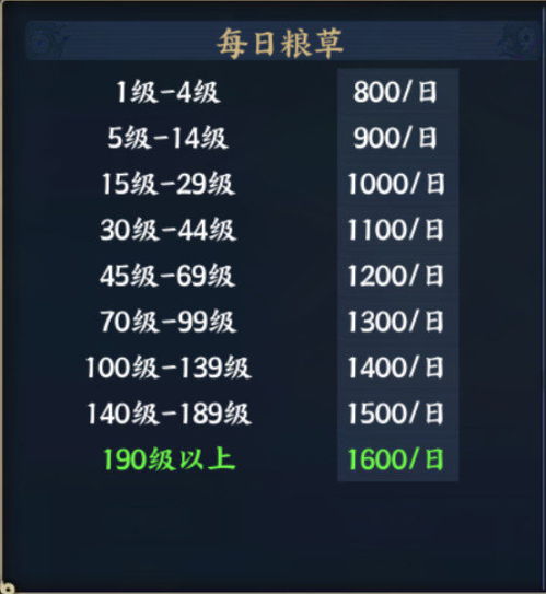 《光与影33号远征队》探秘攻略：揭秘海量潜水点分布秘籍