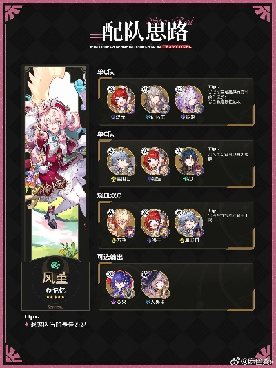 《崩坏星穹铁道》3.3风堇角色抽卡攻略:必抽理由深度解析 《崩坏星穹铁道》3.3风堇角色抽卡攻略:必抽理由深度解析