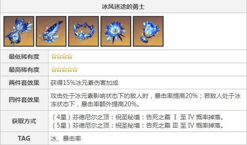 爱可菲攻略：武器圣遗物搭配指南，高效提升战斗力