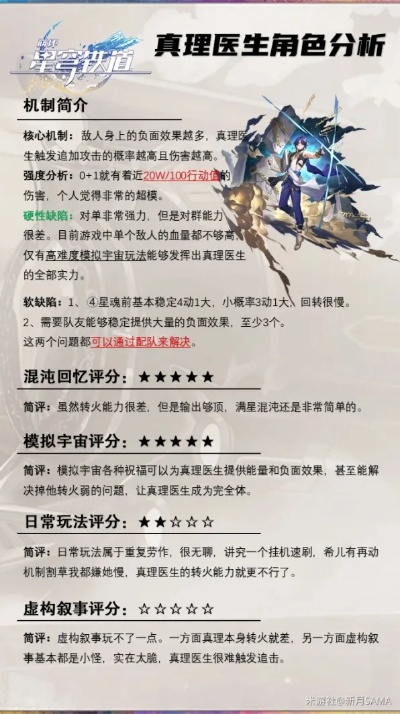 《崩坏星穹铁道》真理医生3.2培养必看！高效出装与最佳阵容搭配攻略揭秘