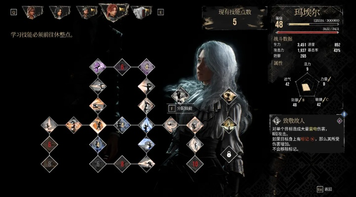 《光与影33号远征队》玛埃尔前期必看！高效配装攻略，轻松升级！