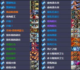 狂野回归！996传奇盒子“攻速神器”重燃野性战斗快感