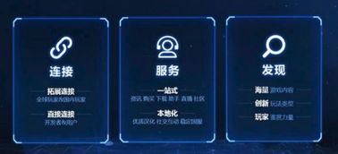 腾讯新游霸榜全球，生活模拟爆款仅用一日惊艳问世！