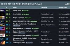 SteamDeck 2必先达标次世代性能，方能惊艳问世！
