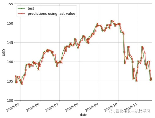 Steam Machine胜算解析：价格策略与成功概率深度剖析