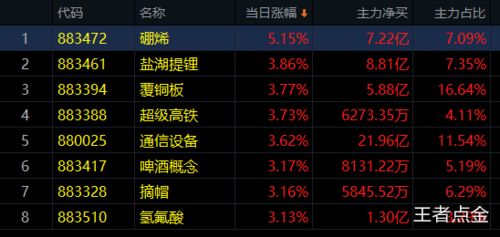 麒麟传世发布站哪个靠谱2025？顶级甄别术曝光，告别韭菜命！